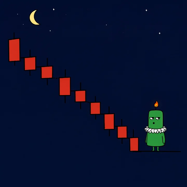 A dark night chart: a long staircase of red candles falling to the right, with one tiny green candle at the very end